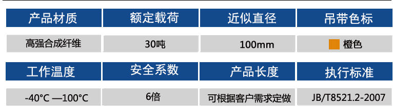30吨参数