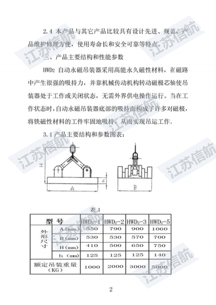 自动说明书5