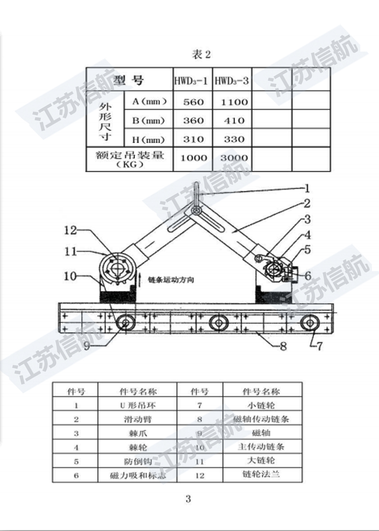 自动说明书6