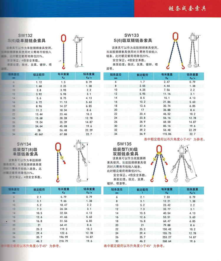 起重吊链2 001